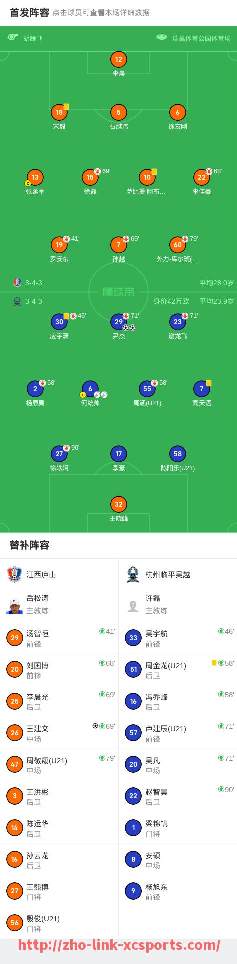 杏彩体育-欧协杯中表现突出的意甲球队及体育竞技数据